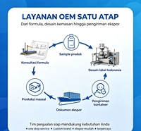 Lessive en poudre économique OEM écologique parfum lavande et jasmin 13%-20% d'ingrédients pour un nettoyage puissant