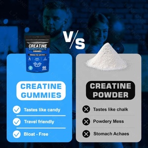 Adult Pre-Workout Supplement Energy-Giving Monohydrate Creatine Gummies for Muscle Growth - Product Image 3