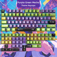 Various Styles PBT PC Sublimation Cherry Profile Keycaps for Mechanical Keyboard Custom Gaming Accessories Dye Sub Keycaps