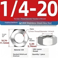 Vis et écrous personnalisables en acier inoxydable anodisé 304 JINGSHUO pour supports de montage solaire