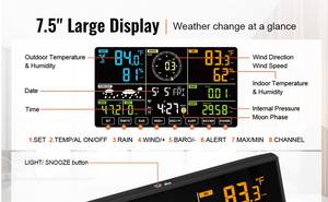 Estación Meteorológica Inalámbrica Profesional YOTON con WiFi, 7 en 1, con Intensidad de Luz UVI y Pronóstico del Tiempo - Product Image 4