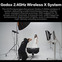 Godox X3PRO Déclencheur C Flash sans fil TTL haute vitesse Mesure automatique Synchrone Écran tactile OLED haute définition pour Canon