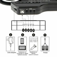 Electric Digital Christmas Gift Musical Instrument Toy Drum Pedal Head Roll-up Drums