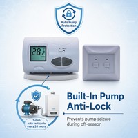 Thermostat intelligent sans fil RF C3RF pour système de chauffage à chaudière à gaz, thermostat d'ambiance avec relais à contact sec 8A