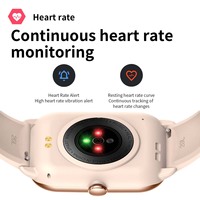 SENBONO KT65 Montre Connectée pour Hommes Femmes Écran OLED 1.9'' Appel Bluetooth Cadran Personnalisé IP67 Suivi d'Activité pour Utilisateurs Android IOS Mode Sport
