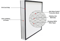 Filtro de Aire de Alta Eficiencia HEPA H13 H14 con Marco de Aluminio para Cuartos Limpios Farmacéuticos