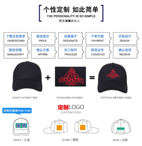 Cappello da secchio estivo regolabile a tesa corta berretto impermeabile <span class=keywords><strong>papà</strong></span> che ama il pannello da Baseball ricamato in tessuto in Nylon stampato da corsa - Product Image 5