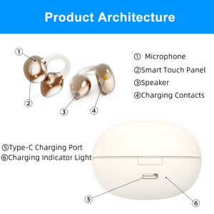Audífonos de Clip para la Oreja Recargables, Diseño Ecológico, Reducción de Ruido, Sonido Súper Claro, Sin Aullidos, Alta Calidad, Modernos - Product Image 5