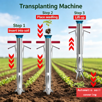 Transplanteur de semis portable et abordable pour petites exploitations agricoles sur terres arides