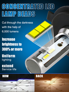 หลอดไฟหน้า LED G4 300w 4 ท่อทองแดง CSP 9054 กำลังสูง H4 H1 H11 H7 9005 9006 Canbus หลอดไฟรถยนต์สำหรับรถยนต์และรถบรรทุก - Product Image 2