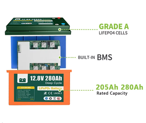 Hochleistungs-LiFePO4-Batterie 12,8 V 205Ah/280Ah <span class=keywords><strong>3</strong></span>-6kW Home Solar-Speicher batterie Lange Lebensdauer für Off-Grid-Anwendungen - Product Image 2