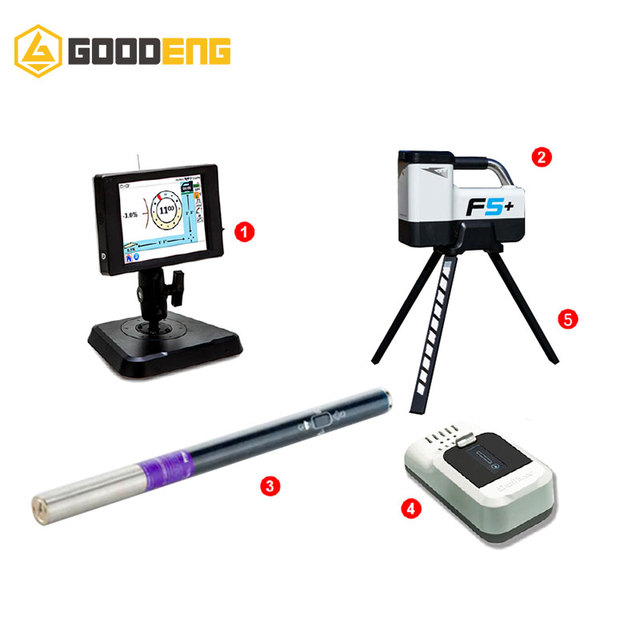 Locating System Locator for No-Dig Horizontal Directional Drilling Equipment
