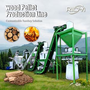 Richi 1-2 t/h sawwlwrlion עץ פרור למכירה - Product Image 1