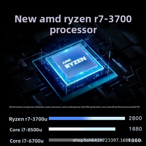 Portátil para Juegos <span class=keywords><strong>Ryzen</strong></span> AMD R7 2.3GHz con Procesador <span class=keywords><strong>3700U</strong></span>, Pantalla Full HD, Gráficos Integrados, Windows 11, Directo de Fábrica - Product Image 4