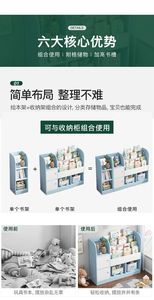 <span class=keywords><strong>3</strong></span> Laags Kinderen Boekenplank Vloer Kleine Slaapkamer Plank Speelgoed Opbergkast Modern Speelgoed Organizer Opbergrek Kids Hout 8-24Kg - Product Image 5