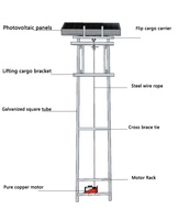 Monte-charge électrique solaire à câble en acier 4-25m pour panneaux solaires et verre