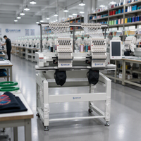 Machine à broder les vêtements à double tête et portique