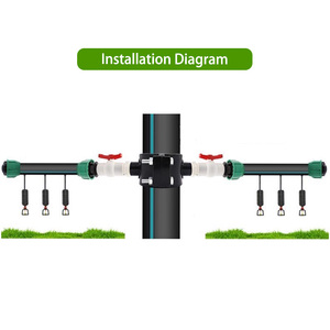 <span class=keywords><strong>Raccord</strong></span> de <span class=keywords><strong>tuyau</strong></span> de jardin en PVC/PE à <span class=keywords><strong>double</strong></span> filetage externe 110 90 75 mm 1/2" 3/4" 1 pouce, connecteur à quatre voies pour l'irrigation - Product Image 2