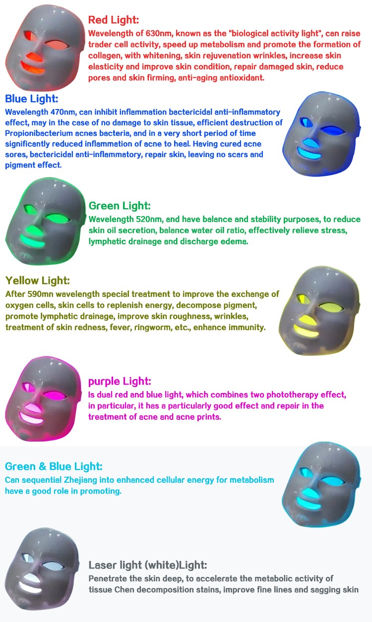 Facial Skincare Home Photon Red Infrared Beauty Flexible Skin Led Face Light Therapy Mask