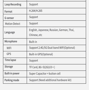 2023 어안 dvr 4K 1080p 3.16 인치 대시 캠 카메라 함대 3 채널 렌즈 숨겨진 대시 캠 주차 모니터링 - Product Image 3