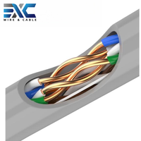 Cable de Red UTP Cat5e de Alta Calidad OEM, Conductor CU/CCA/CCAM, Certificado RoHS/CE, 100 Ohmios, Ethernet para Interiores y Exteriores