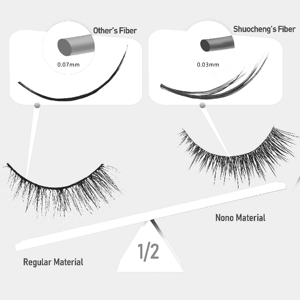 Cils en bande complète pré-collés DIY, cils en grappe, bande transparente autocollante, pas besoin de colle, application par pression - Product Image 2