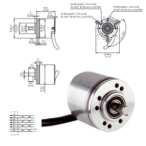 Encodeur incrémental SICK DBS36E-S3EK01024 nouveau et original série DBS300 Encodeur rotatif PLC pour moteur 1060545 - Product Image 1