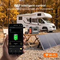 Station d'alimentation portable Solarplay 2500W, générateur solaire 2304Wh avec fonction UPS, MPPT 97% et onduleur à onde sinusoïdale pure