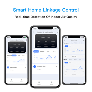 واي فاي 7 في 1 مراقبة جودة الهواء TVOC CO2 PM2.5 درجة الحرارة الرطوبة في الأماكن المغلقة نظام مراقبة الغاز كاشف - Product Image 3