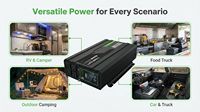 Convertisseur à onde sinusoïdale pure 2000W, 4000W de crête, DC 12V vers 110V/120V, robuste, pour camping-car, marine, Van Life, Starlink, réfrigérateur