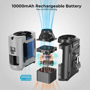 Ventilateur de ceinture portable Panergy en promotion, batterie 10000 mAh, cinq options réglables, en plastique, pour activités de plein air et usage domestique - Product Image 3