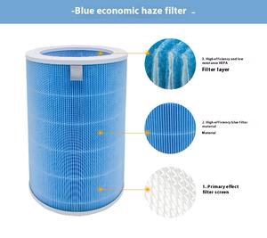 Pour <span class=keywords><strong>Xiaomi</strong></span> <span class=keywords><strong>purificateur</strong></span> <span class=keywords><strong>d</strong></span>'<span class=keywords><strong>air</strong></span> Pro/1/2/<span class=keywords><strong>3</strong></span> génération H13 efficacité filtre HEPA charbon actif aldéhyde et filtre <span class=keywords><strong>d</strong></span>'élimination de la brume - Product Image 6