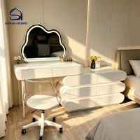 Ensemble coiffeuse moderne blanc brillant avec miroir LED Cloud à commande vocale, éclairage et commode multi-tiroirs au design panneau pour chambre à coucher