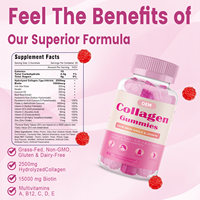 Gummies de collagène OEM ODM pour cheveux, peau et ongles – Protéines de collagène multiples (types I, II, III, V, X) avec biotine et vitamine C
