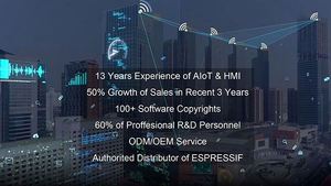 IDO-SOM3908 Rockchip RK3399 ซีพียู 64 บิต 6 คอร์ แรม 4GB DDR4 หน่วยความจำ 32GB EMMC ระบบ Android 7.1 LINUX บนโมดูลบอร์ดฝังตัว SOM - Product Image 6