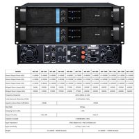 Amplificateur de puissance professionnel EELEUNI MF-1300, 1300W, amplificateur DJ 2 canaux pour systèmes PA et sonorisation en direct, noir