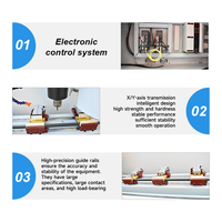 JUNDE Máquina CNC de Perforación y Fresado de Aluminio, Madera y Plástico de Tres Ejes y 3 Metros de Longitud con Función de Chaflanado