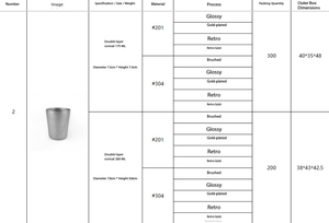 Definite EDS HKSF DF 175 ML 260 ML Stainless Steel Single Wall Double Wall <b>Thermal</b> Coffee <b>Mugs</b> Cup Manufacturer Promotion Gifts - Product Image 2