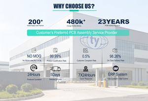 Plataforma IoT para el hogar inteligente con control de aplicaciones e integración de voz Sistema de automatización para toda la casa Acceso remoto Operado por Android - Product Image 3
