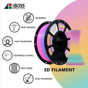 Filamento Iboss de Alta Calidad 1.75mm Morandi 03 Arcoíris 3D 1kg PLA+ Filamento Decorativo Arcoíris para Impresión 3D - Product Image 5