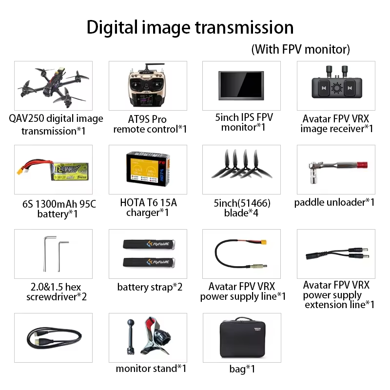 Version complète d'écran de transmission d'image HD numérique, paquet 7