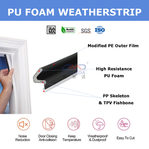 Fabrication <span class=keywords><strong>de</strong></span> bande d'étanchéité en mousse PU avec certification AAMA, bande d'étanchéité pour <span class=keywords><strong>porte</strong></span>, bande d'étanchéité contre les intempéries, bandes anti-choc - Product Image 2