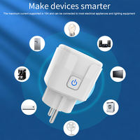 Prise intelligente SIXWGH conforme aux normes européennes avec suivi de la consommation d'énergie via l'application Smart Life, compatible avec Alexa, Google Home et Alice, commande vocale