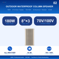 HKNC HG-GC5603 180W IP65 Enceinte colonne Line Array en aluminium pour diffusion longue portée dans les parcs et zones scéniques