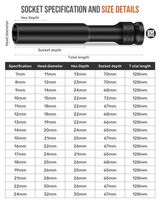 1 pièce Douilles hexagonales profondes à chocs métriques Cr-V, entraînement 1/2 pouce, tailles 7-24 mm, 128 mm de long, à paroi mince, revêtement oxyde noir, pour OEM et réparation automobile DIY