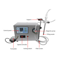 Machine de remplissage compacte de bureau en promotion : conception hygiénique et peu encombrante pour laboratoire, atelier et production en petites séries