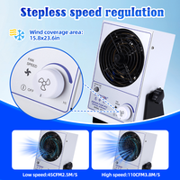 Ventilateur ioniseur ABS de bureau pas cher de Chine, éliminateur d'électricité statique ESD, souffleur ionique antistatique, équipement ESD industriel STICKON ST101