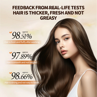 OKADY Losion Minyak Bhatana 9-in-1 untuk Semua Jenis Rambut, Menutrisi, Memperbaiki, Memperkuat, Anti-Ketombe, Menghaluskan, Melembapkan, untuk Pria & Wanita