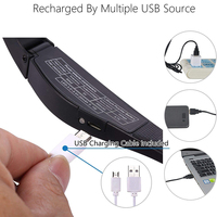 Rechargeable Head Magnifier Glasses Eyeglasses With 2 LED Lights and Detachable Lenses 1.5X 2.5X 3.5X 5X Magnifying Glasses