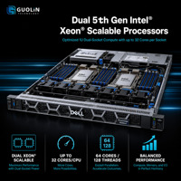 Serveur Dell PowerEdge R660xs 1U double processeur Intel testé et certifié avec 3 ans de garantie Qualité originale Serveur fiable